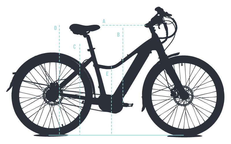Priority Current Plus Geometry